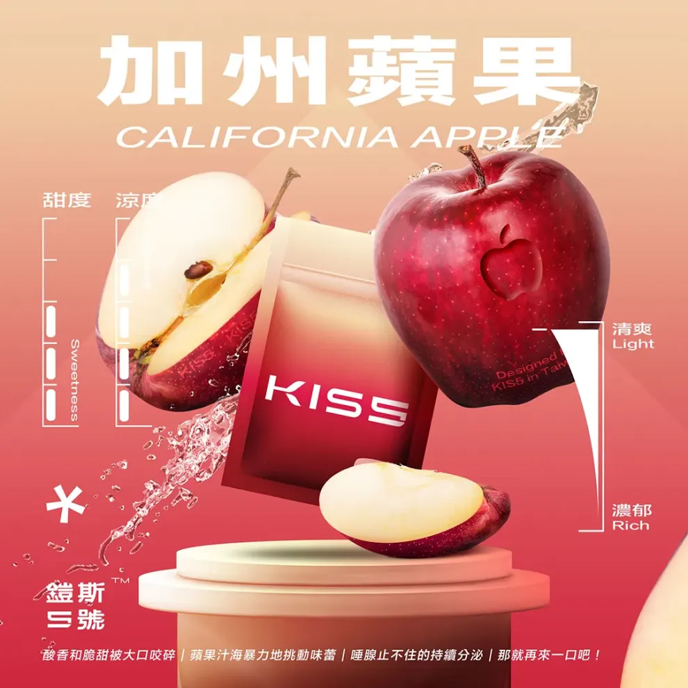  KIS5煙彈加州蘋果口味評價｜清脆果香與微酸甜平衡完整解析
